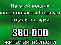 Уже порядка 380 тысяч жителей региона сделали свой выбор в рамках Всероссийского голосования за объекты благоустройства