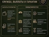 В Саратовской области продолжается набор в отряд "Барс-Саратов"