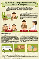 Профилактика геморрагической лихорадки с почечным синдромом (ГЛПС)