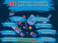 Всегда говори "Нет": 10 причин отказать наркотикам