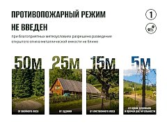 В регионе действует особый противопожарный режим 